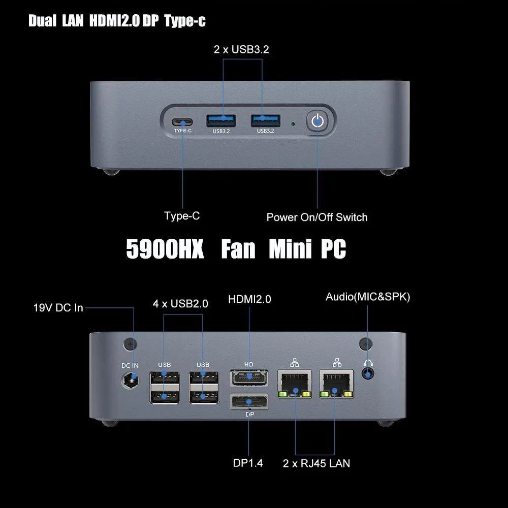 ̴ PC AMD Ryzen 9 5900HX 7 5800U 5600U WIFI6, 2*3200MHz DDR4 2 * M.2 NVMe SSD, 2.5G LAN ̹ ũž ǻ, 3x4K HD ÷